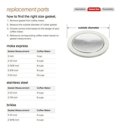 Bialetti Venus Espresso Maker 1 Gasket & 1 Screen